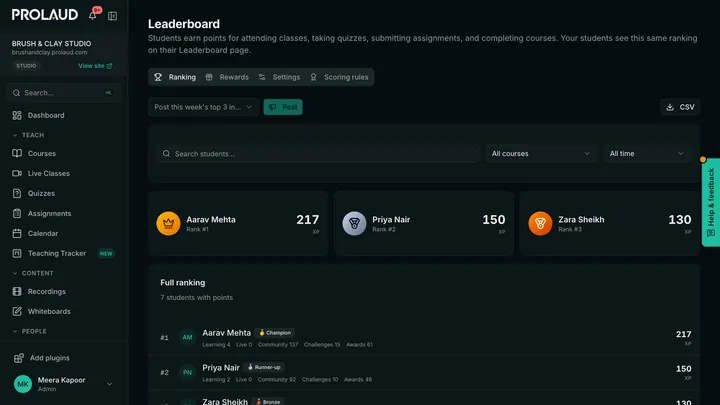 The academy leaderboard: the top three students with their XP, and the full ranking