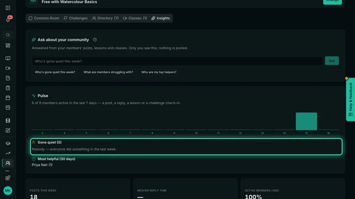 Community insights: Ask about your community, the weekly pulse, and the Gone quiet list